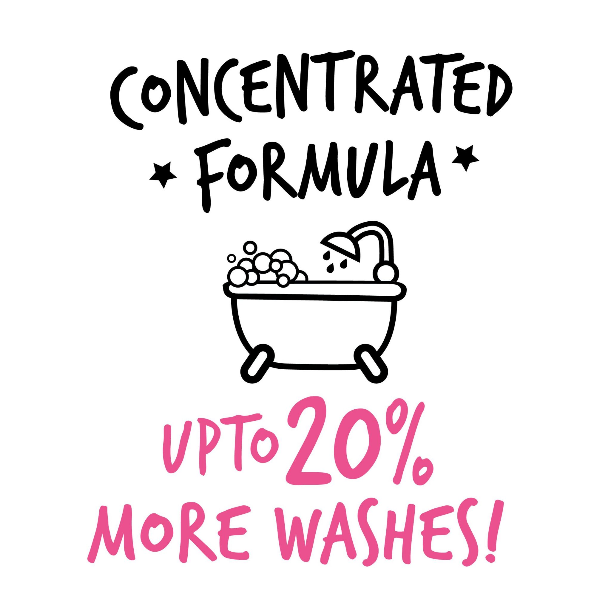 Baby Fresh Dog Shampoo - Image 5